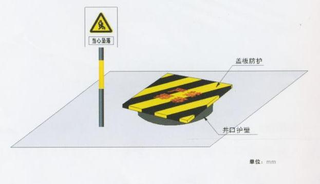 安全保護(hù)，保護(hù)管理