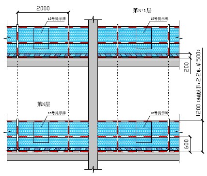 重慶廠房裝修，重慶辦公室裝修，重慶寫字樓裝修，重慶工廠裝修，重慶酒店裝修，  重慶樣板房裝修，重慶幕墻裝飾