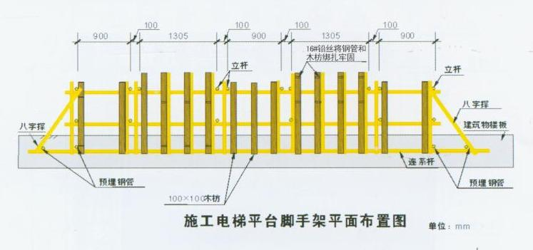 重慶廠房施工，重慶廠房施工安全，重慶施工，重慶安全施工