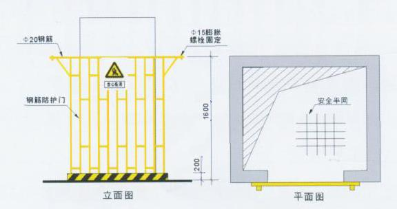 重慶施工，重慶安全文明施工，重慶施工安全文明