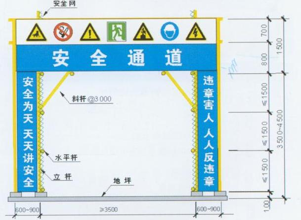 重慶廠房施工，重慶施工安全，重慶安全文明施工